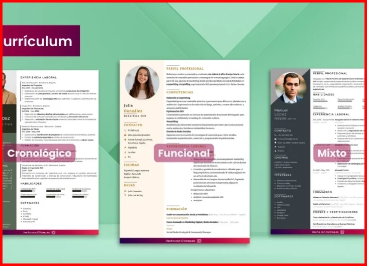 Casos específicos donde el formato funcional es más adecuado