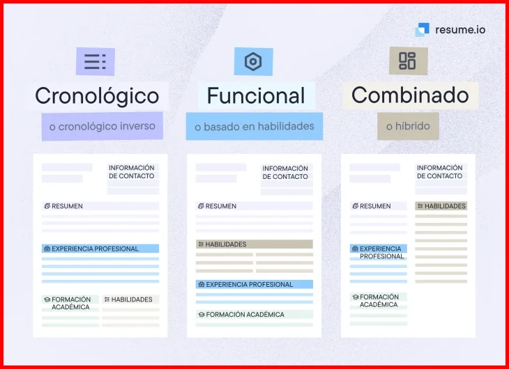 Documentación necesaria: DNI, NIE y datos de facturación