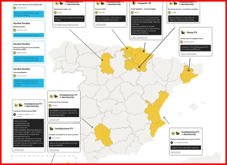 Guía de subvenciones para autónomos en 2025