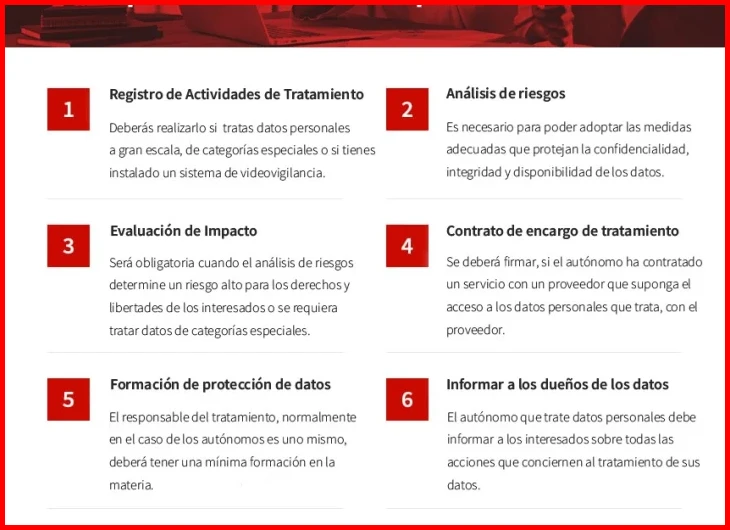 Tener al día los pagos de cuotas y deudas con la Seguridad Social